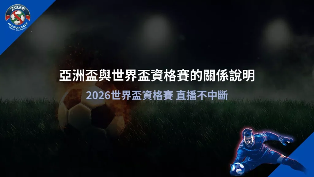 亞洲盃與世界盃資格賽關係說明圖，解析 2026 世界盃資格賽制度與直播觀看重點
